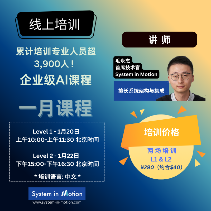 在线培训Level-2课程 2026年1月22日
