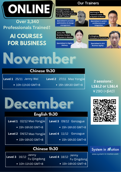 在线培训Level-3课程 2025年12月16日