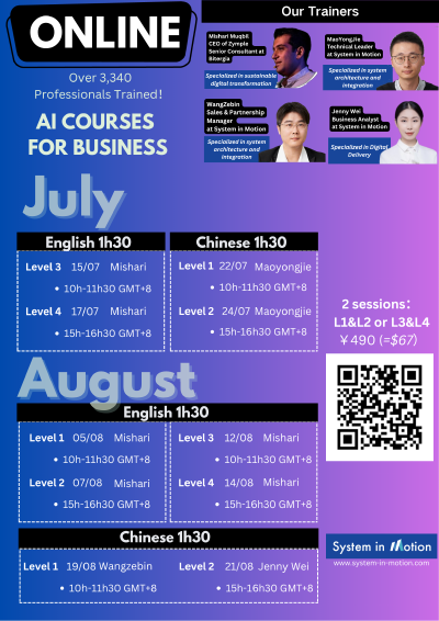 在线培训Level-1课程 2025年8月19日