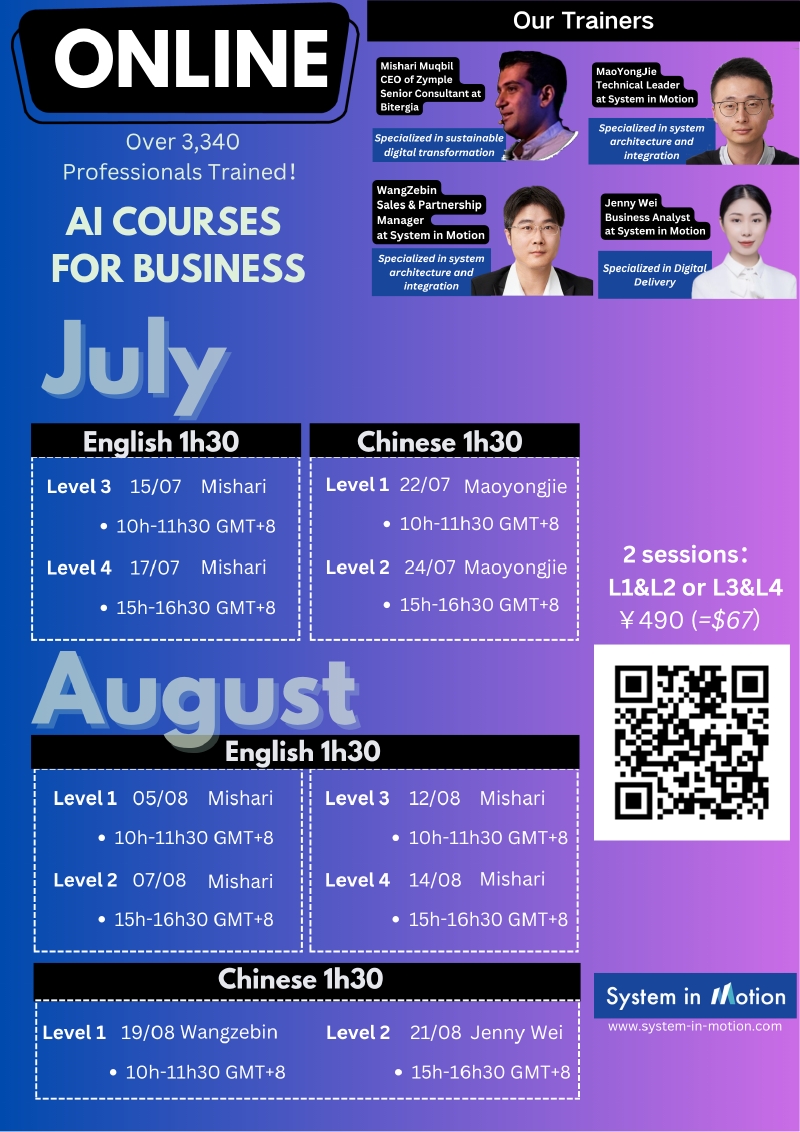在线培训Level-1课程 2025年8月19日