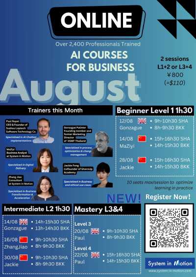 在线培训Level-1课程 8月14日 2024年