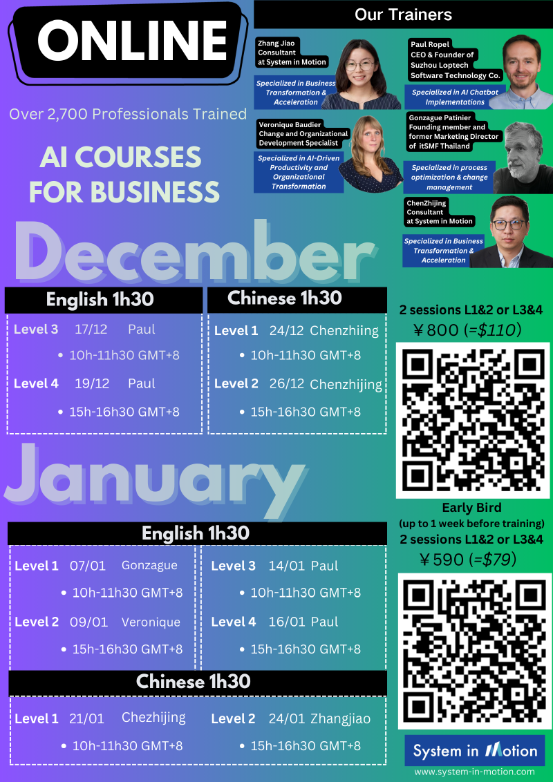 Online Training Level-1 January 21st 2025