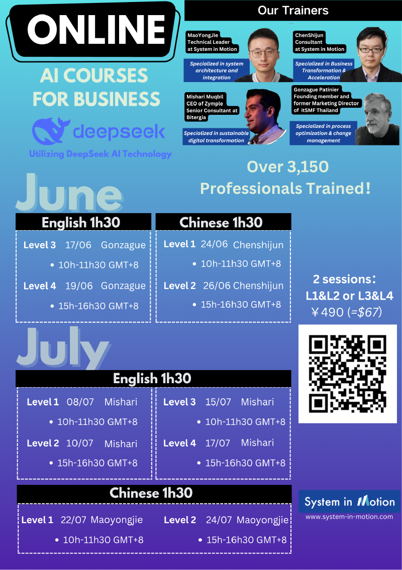 Online Training Level-1 July 8th 2025