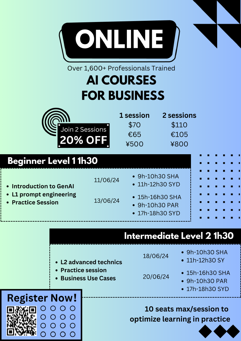 Online Training Level 2 June 18th 2024