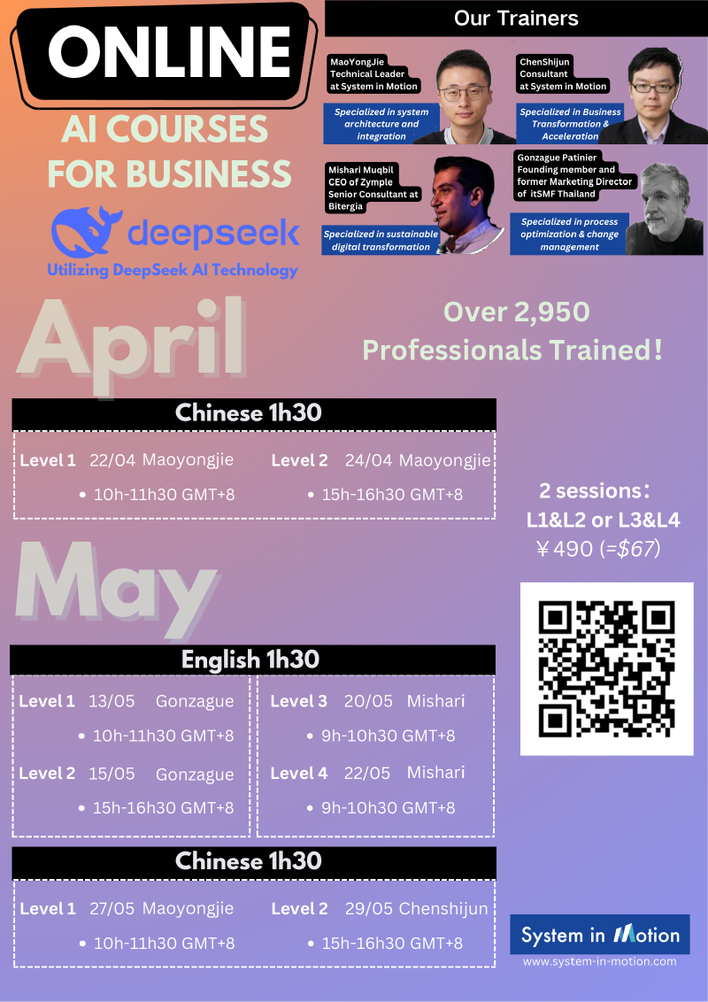 在线培训Level-1课程 5月27日 2025年