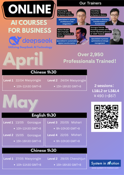 在线培训Level-1课程 5月27日 2025年